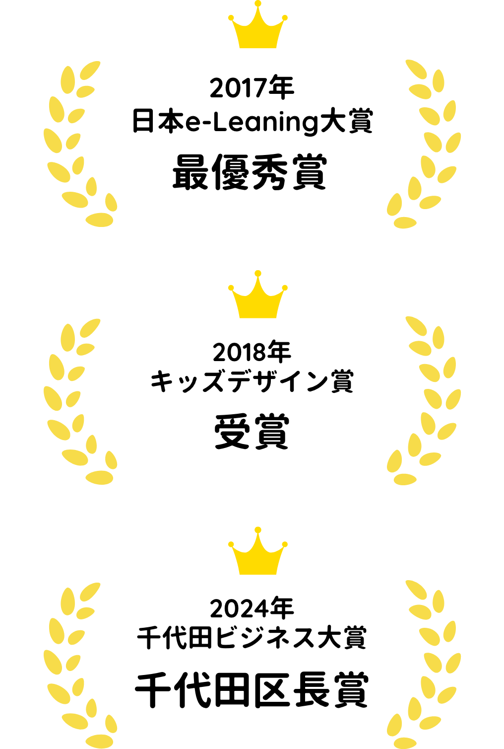 2017年日本e-Learning大賞「最優秀賞」受賞